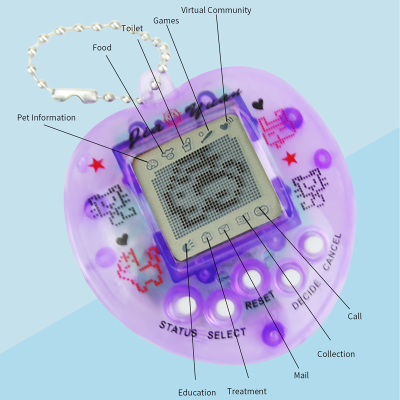 Virtual Pet Tamagotchi Tamagoc - Tamagotchi Electronic Pet Virtual recension och pris